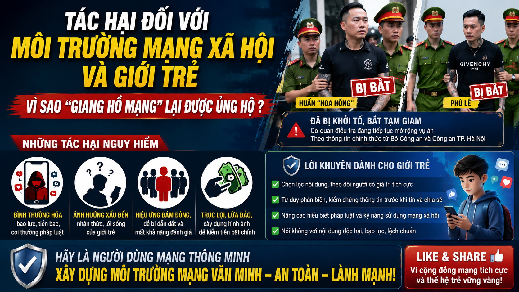 Tác hại đối với môi trường mạng xã hội và giới trẻ: Vì sao 