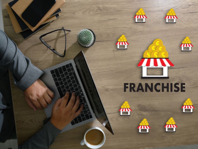 nhuong-quyen-thuong-hieu-la-gi-1