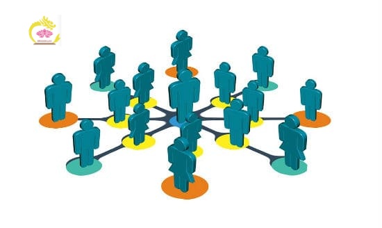 Năng lực hành vi dân sự của pháp nhân