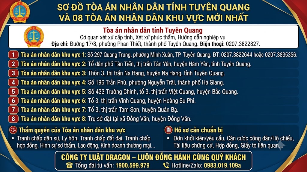 Địa chỉ và số điện thoại các Tòa án nhân dân khu vực tỉnh Tuyên Quang