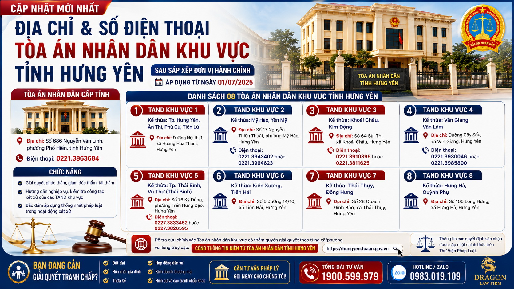 Địa chỉ và số điện thoại các Tòa án nhân dân khu vực tỉnh Hưng Yên