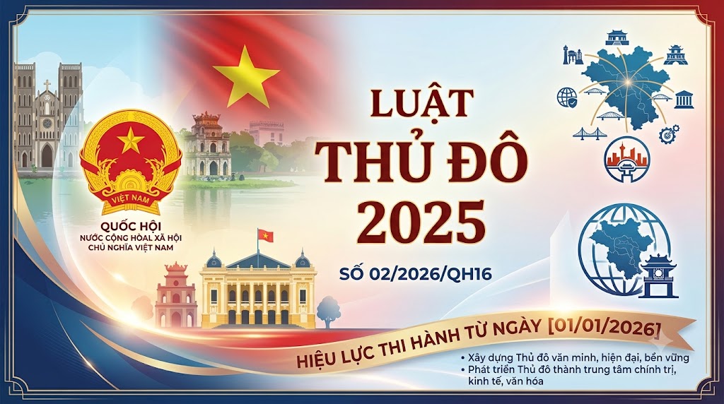 Luật Thủ đô 2025, số 02/2026/QH16